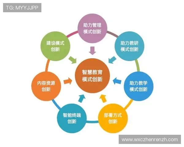 百家le：开展多样化的主题活动，激发用户的参与热情与积极性