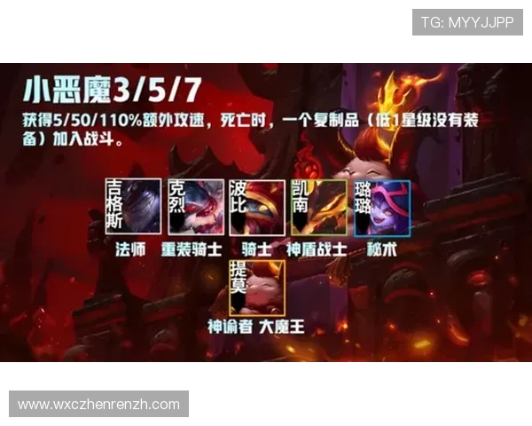 云顶赛事历届冠军：分析冠军队伍的阵容变化与战术演进趋势