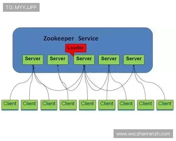 PA视讯官网集团的客户服务体系与用户反馈机制详尽介绍 PA视讯官网集团的客户服务体系与用户反馈机制详尽介绍