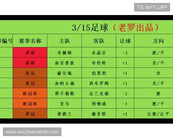 欧博真人足球电脑版赛事直播与竞猜功能介绍,丰富你的足球娱乐内容与互动体验 欧博真人足球电脑版赛事直播与竞猜功能介绍,丰富你的足球娱乐内容与互动体验