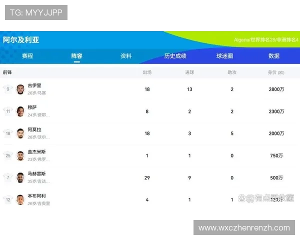 2026年世界杯约旦与阿尔及利亚比赛具体日期及比赛地点全攻略